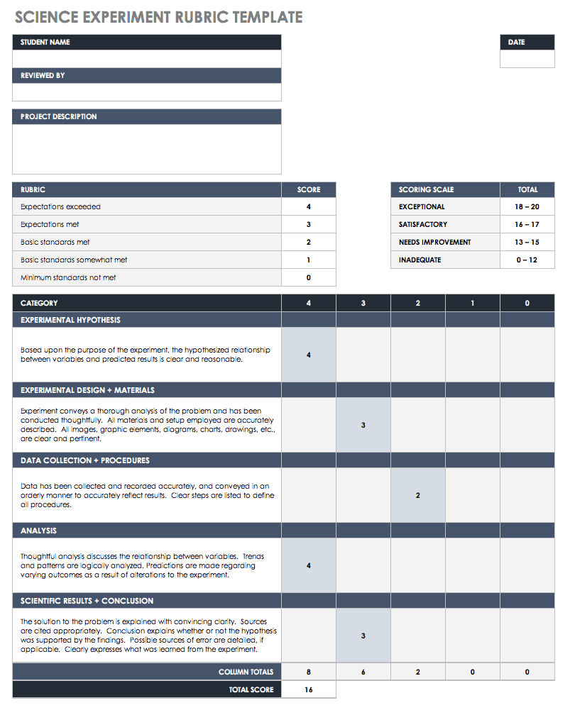 22 Free Rubric Templates  Smartsheet Intended For Blank Rubric Template