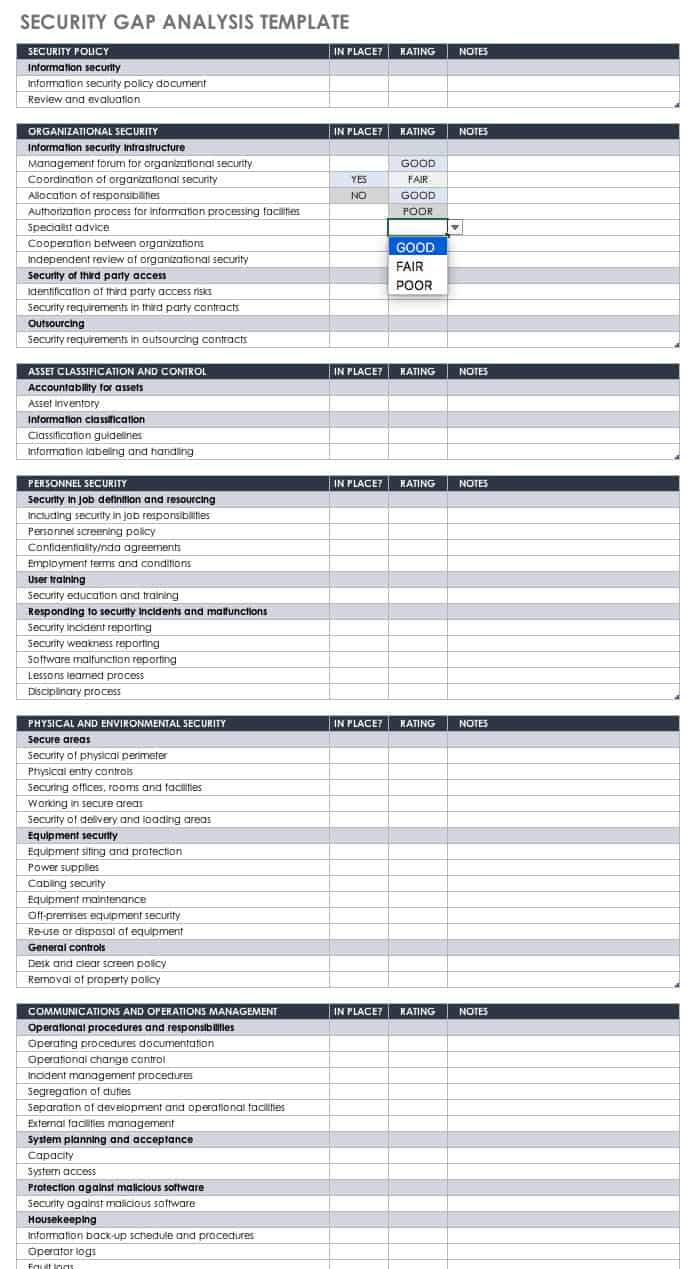 Security Gap Analysis Template