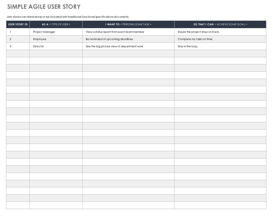 Agile Functional Specification Template from www.smartsheet.com