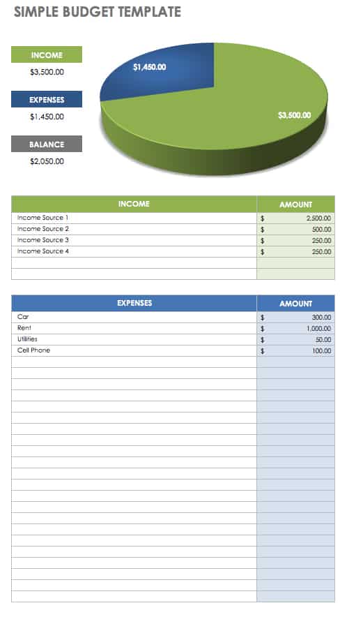 Monthly Budget Spreadsheet Template for Google Sheets, Budget