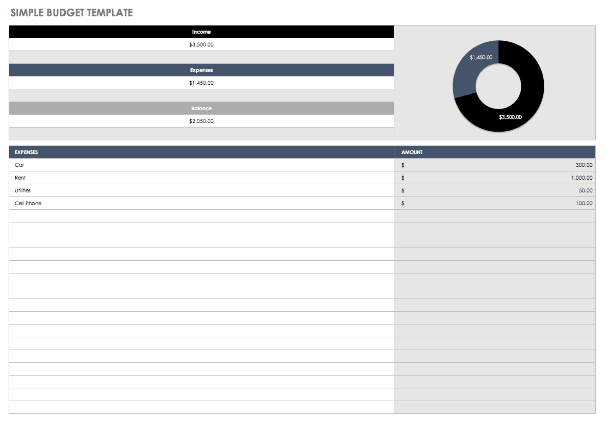 Home Budget Spreadsheet Template Free from www.smartsheet.com