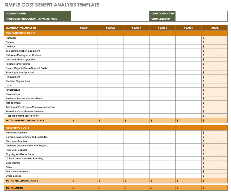 Cost Benefit Analysis Chart Template