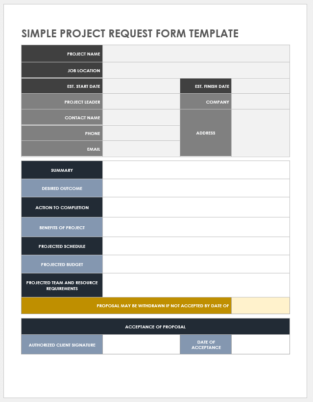 implementing complex or unconventional requests