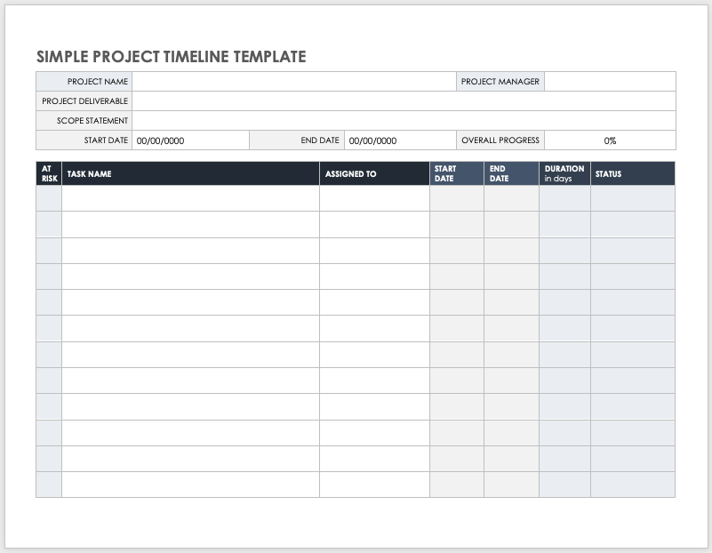 Simple Project Timeline Template