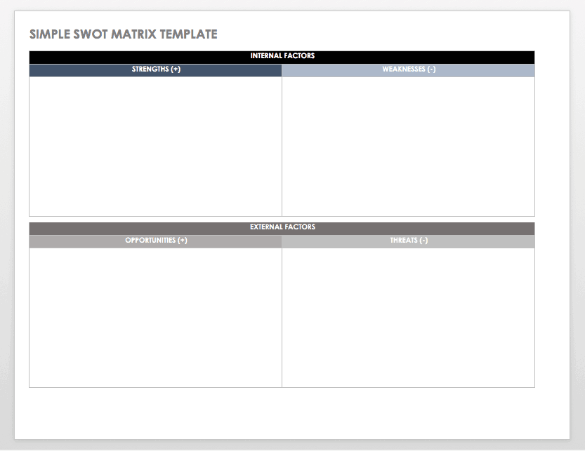 Simple SWOT Matrix Template