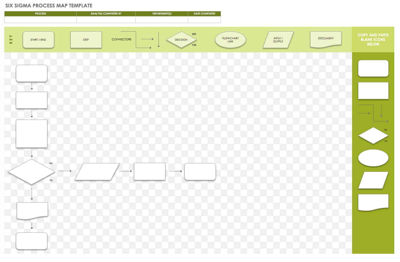 Six Sigma Process Map Template