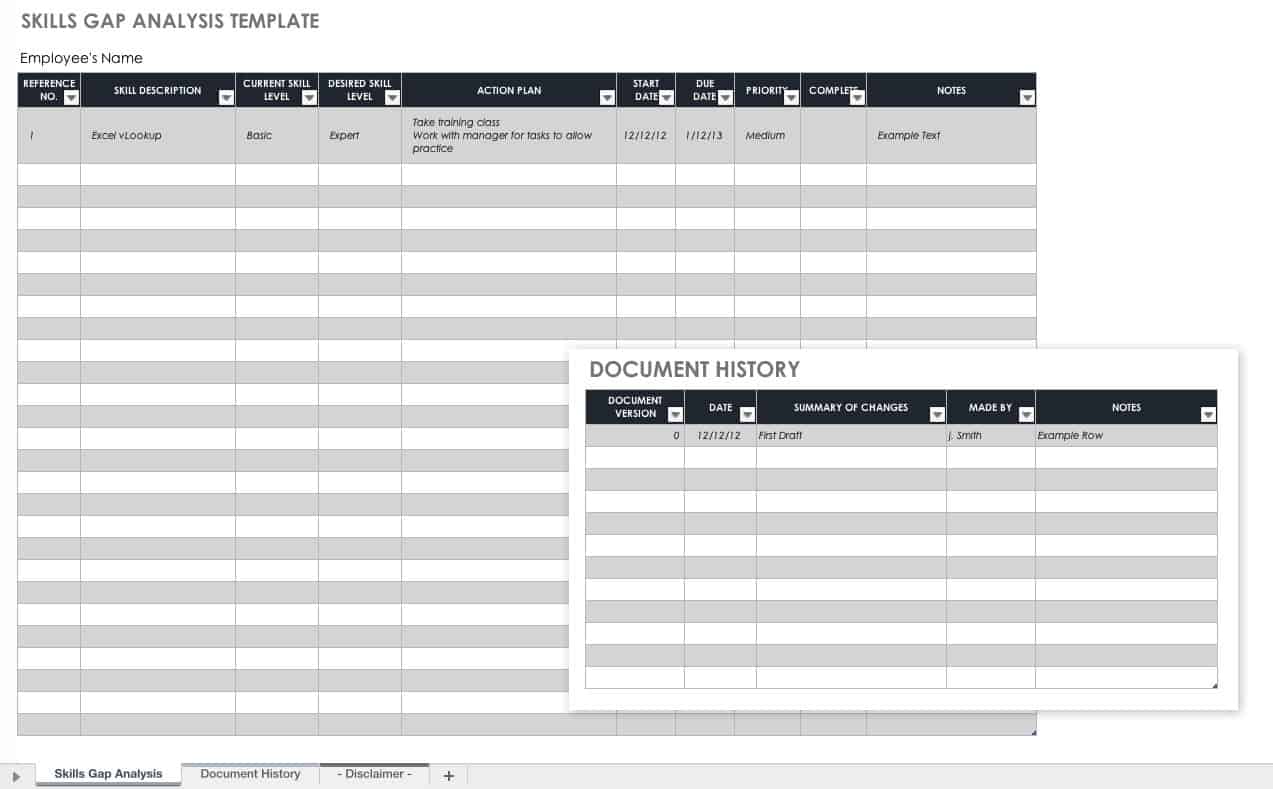 Skills Gap Analysis Template