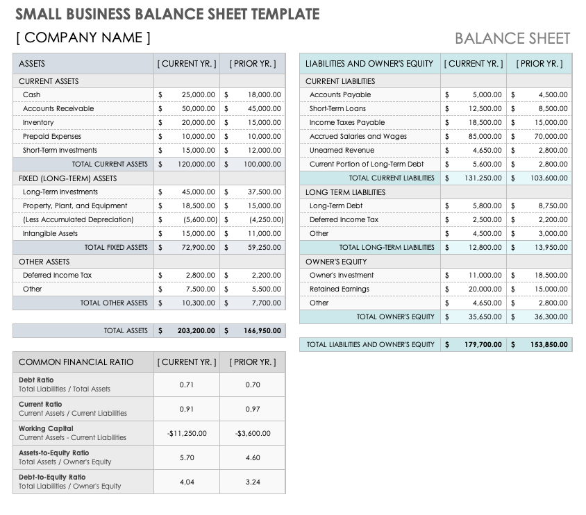 Nidhi Company Balance Sheet Format In Excel