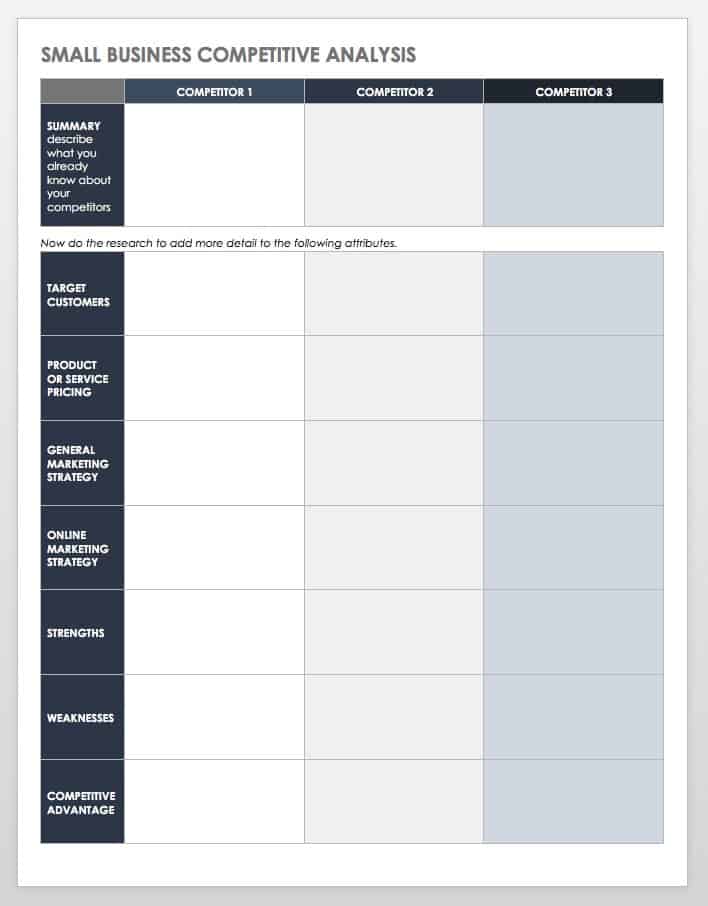 Competitive Analysis Chart Template