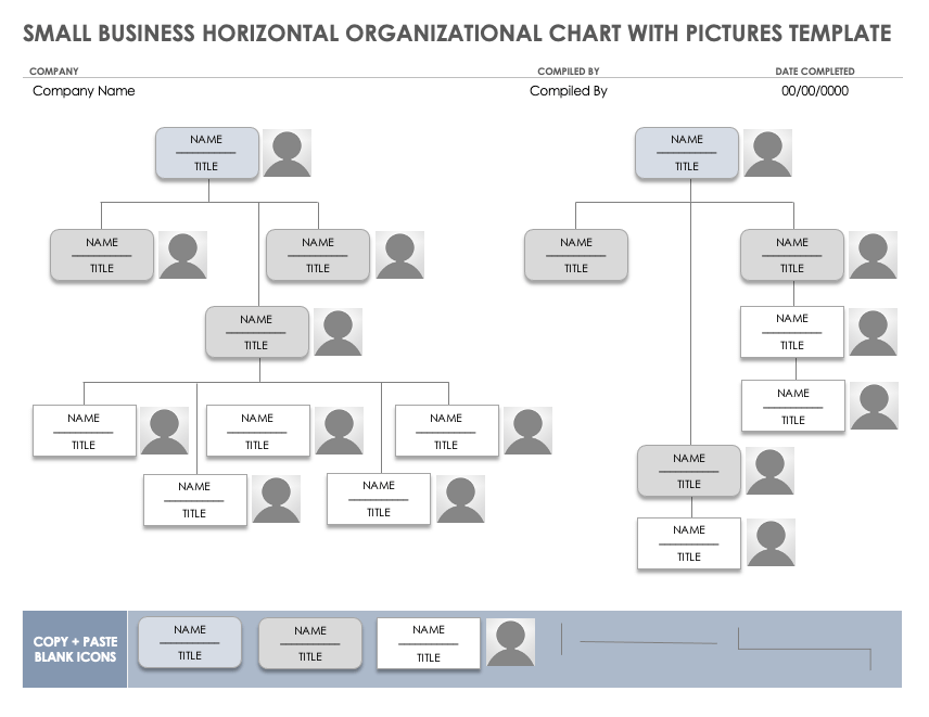 Small Business Horizontal Organizational Chart with Pictures Template