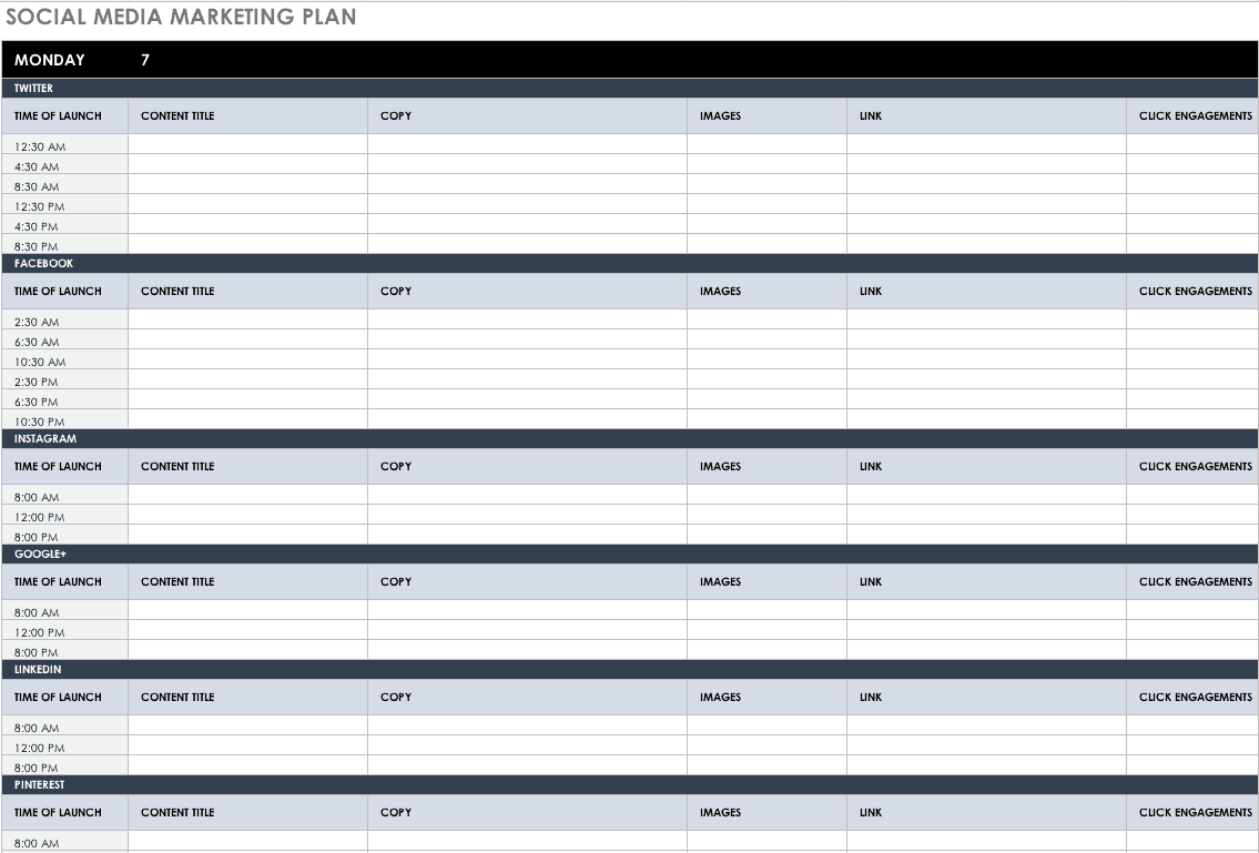 Blocking Chart Marketing