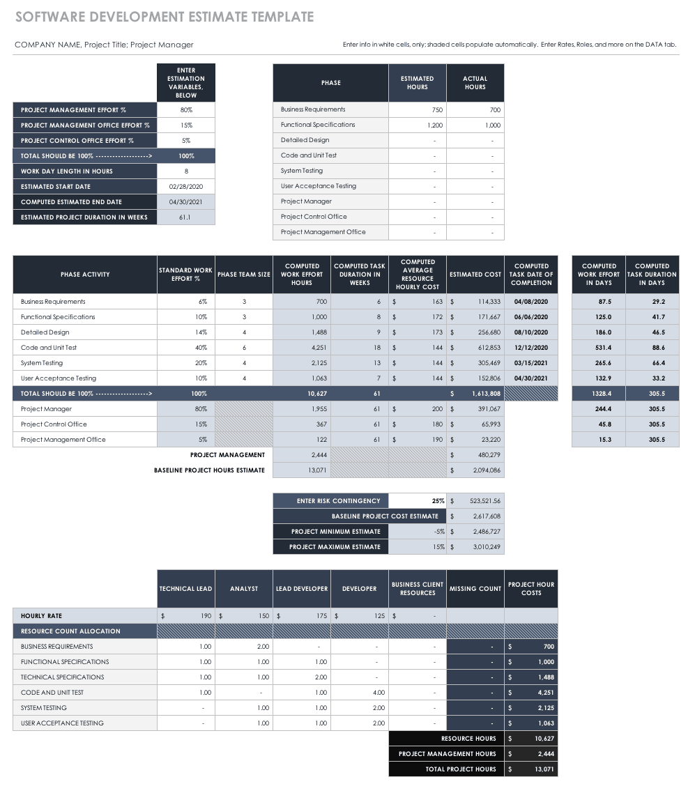 Residential Cost Estimate Template from www.smartsheet.com