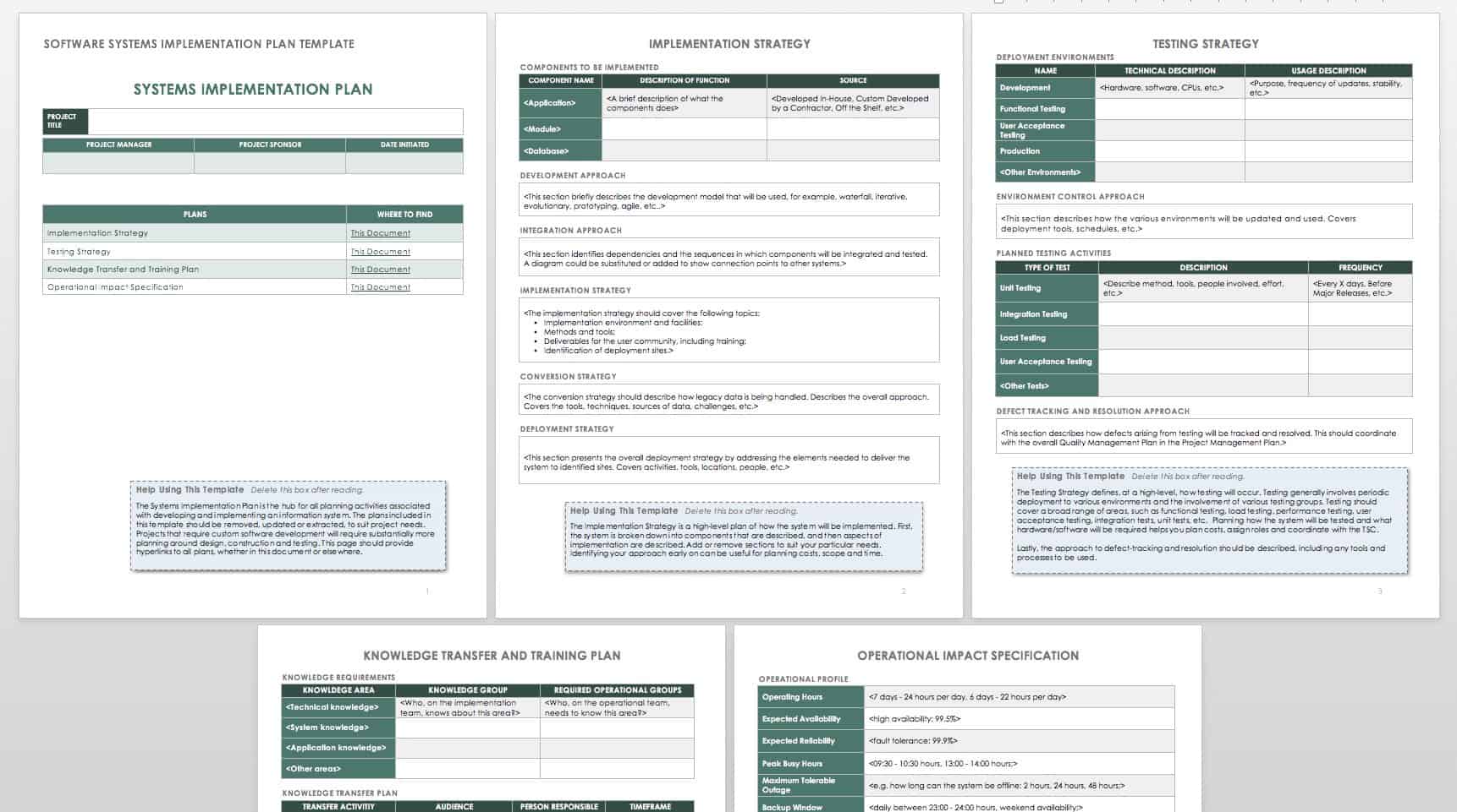 how the business plan will be implemented