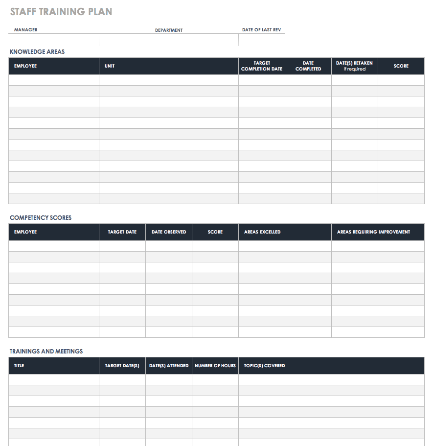 Training Description Template