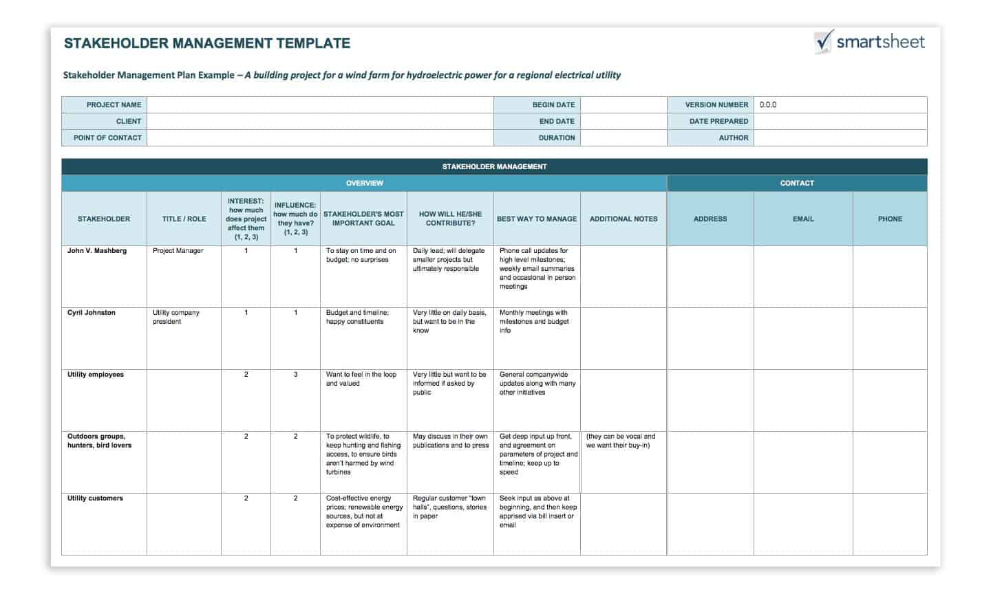 How To Create A Stakeholder Management Plan Smartsheet