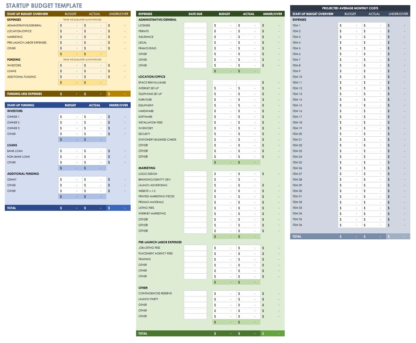 Free Startup Plan, Budget & Cost Templates  Smartsheet For Budget Template For Startup Business