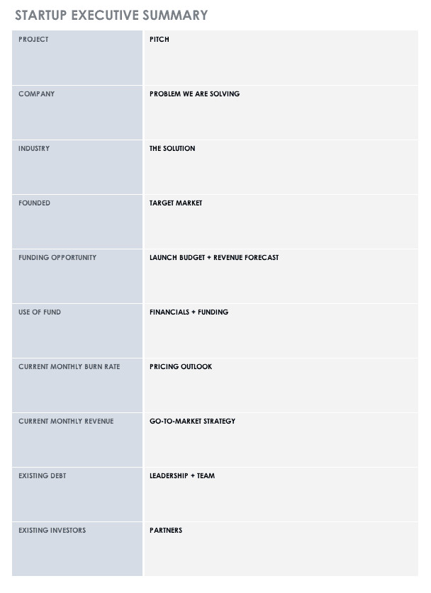 Business Summary Template from www.smartsheet.com