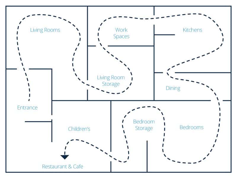 clothing store floor plan