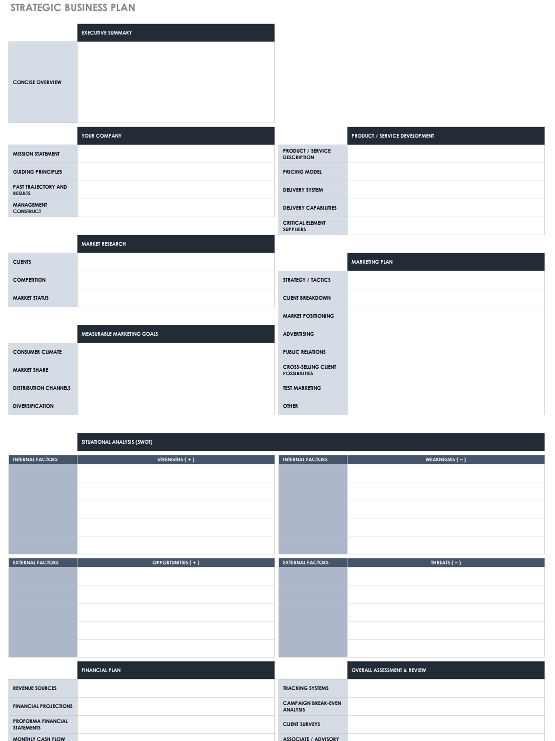 strategy map template excel