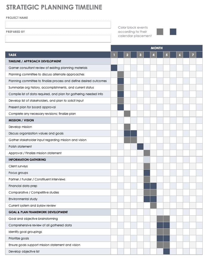 Free World History Timeline Chart Download