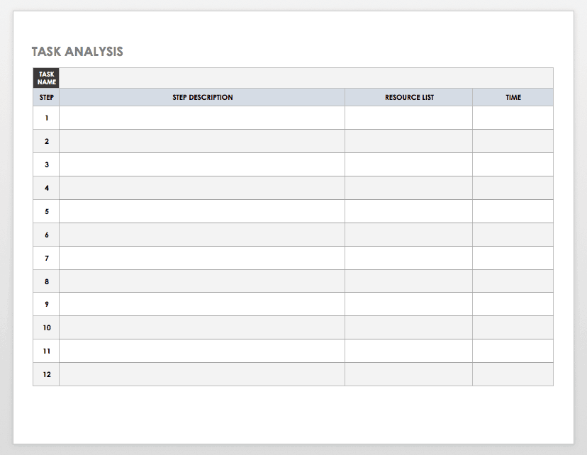 Job Task Analysis Template from www.smartsheet.com