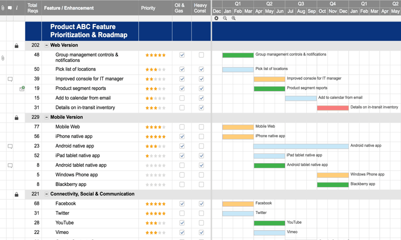 Gantt Chart App