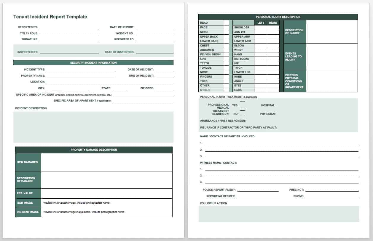 Incident report template word school format doc sample letter form.