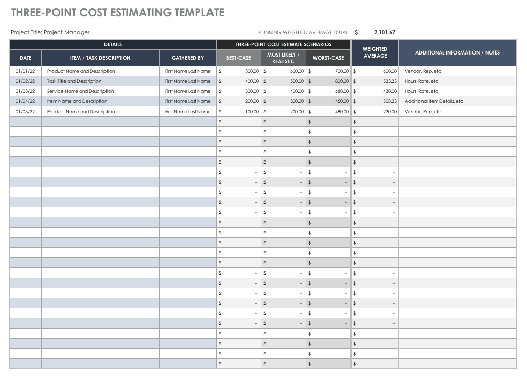 Three Point Cost Estimating Template