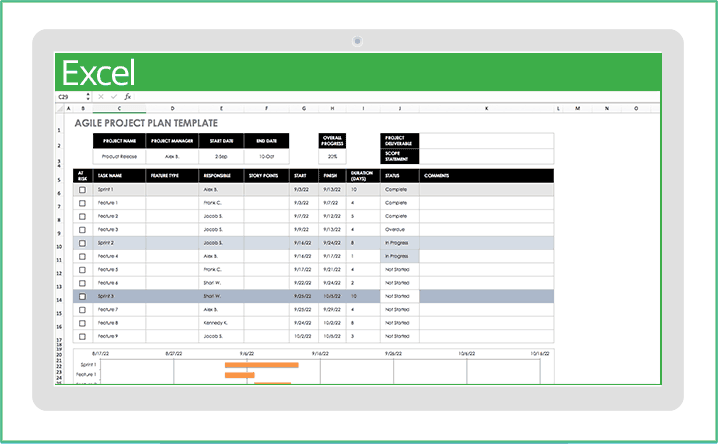 Project Timeline Chart Template Excel