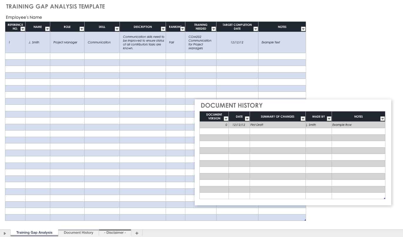 Gap Analysis Chart Excel