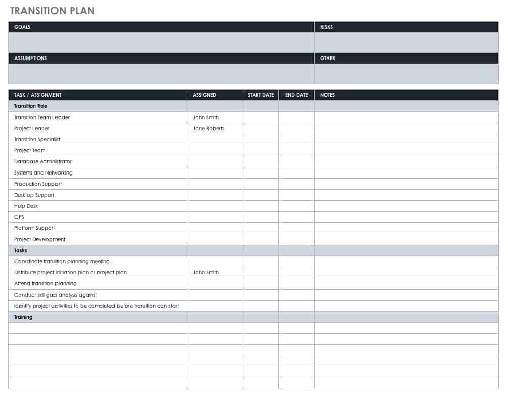 Human Resources Strategic Plan Template from www.smartsheet.com