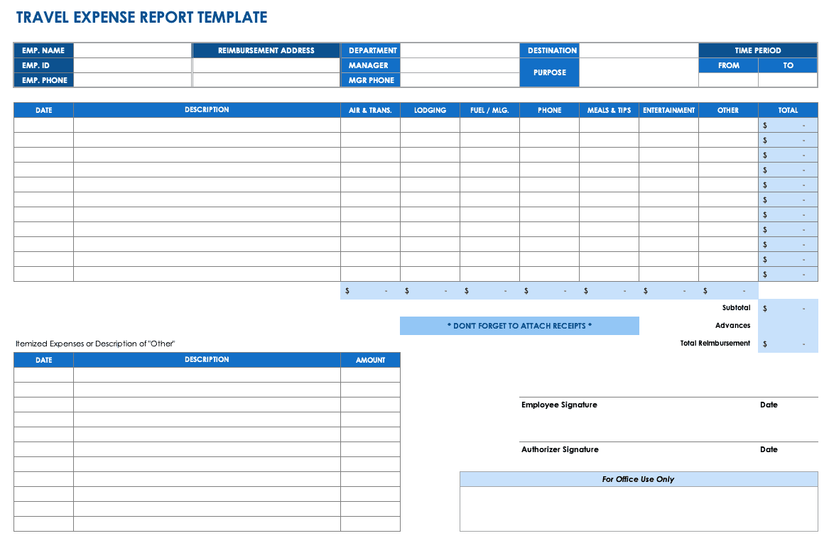 Business Trip Expenses Template from www.smartsheet.com