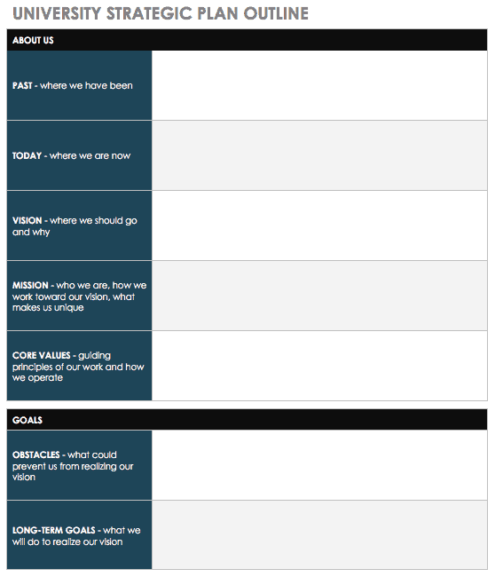 Free Strategic Planning Templates Smartsheet