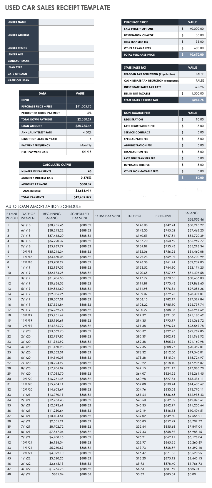 Car Sales Receipt Template Microsoft Word