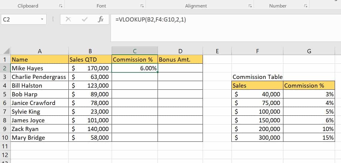 VLOOKUP approximate match example