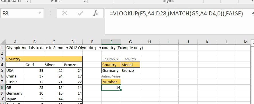 VLOOKUP match formula example