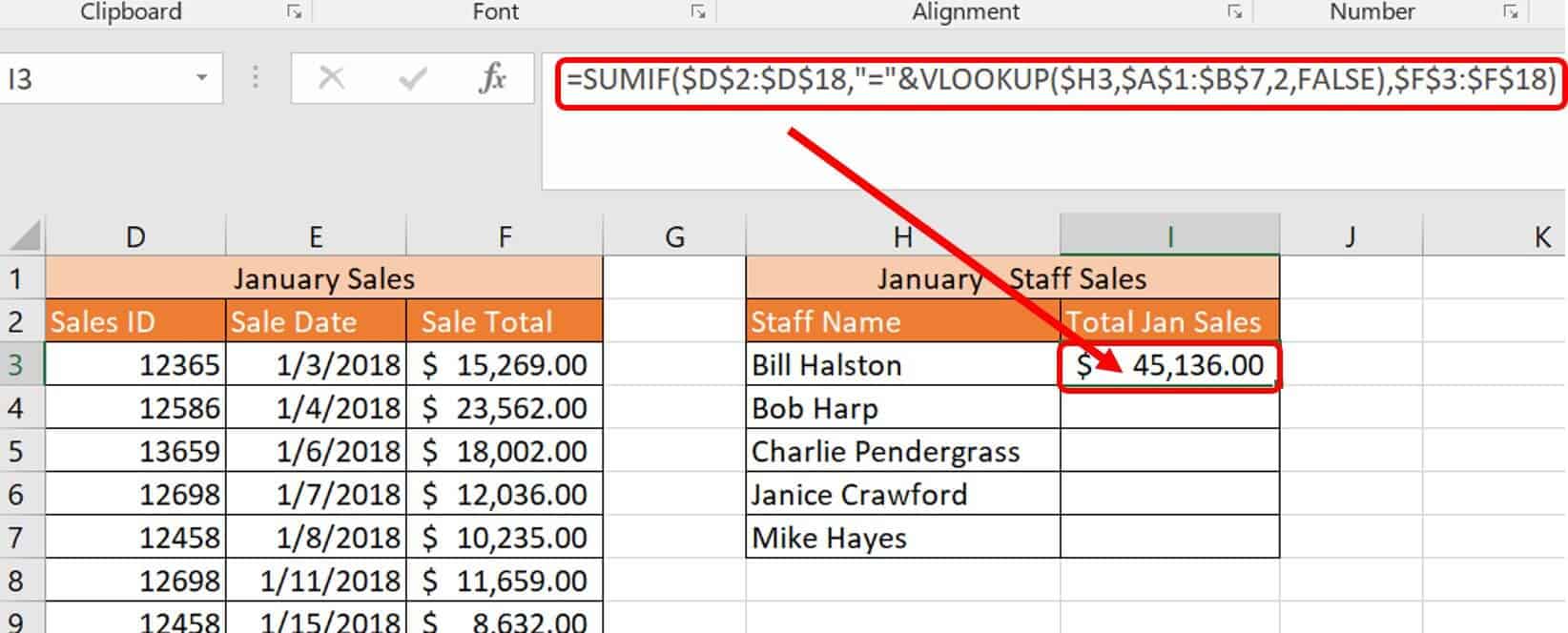 Vlookup multiple SUMIF example