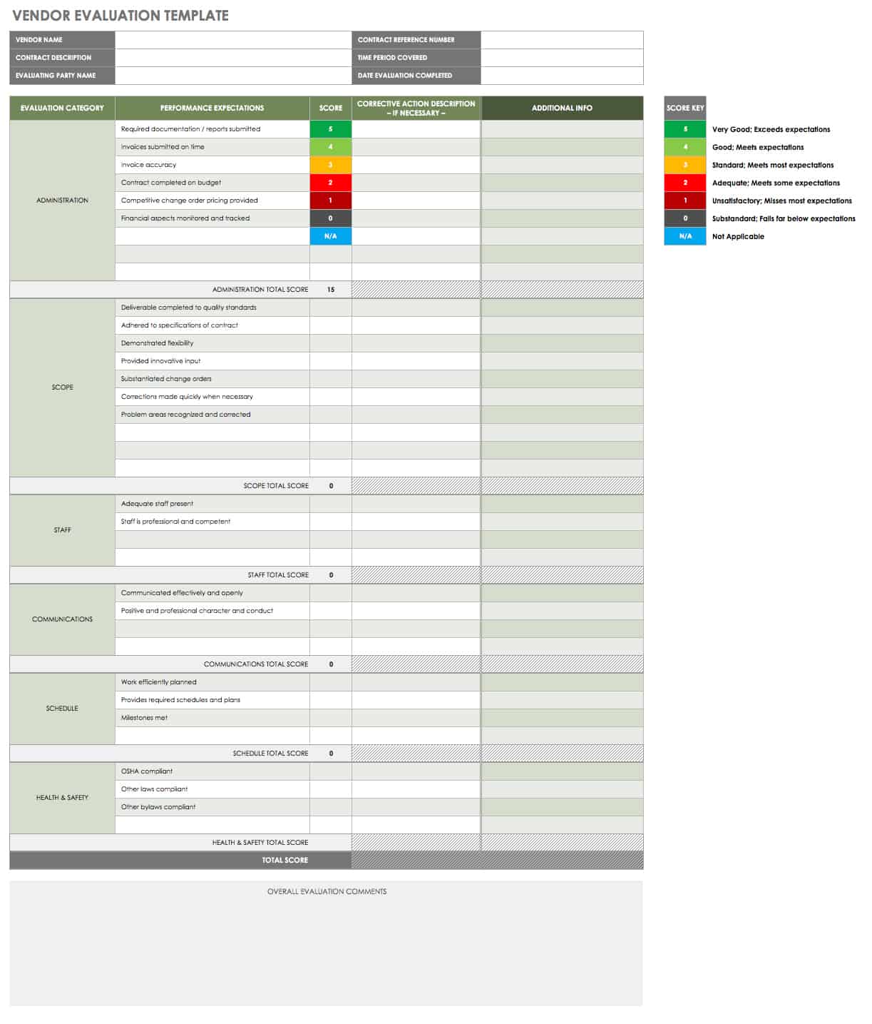 Vendor Assessment and Evaluation Guide Smartsheet