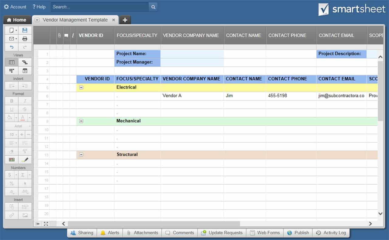 Vendor Management Process Flow Chart