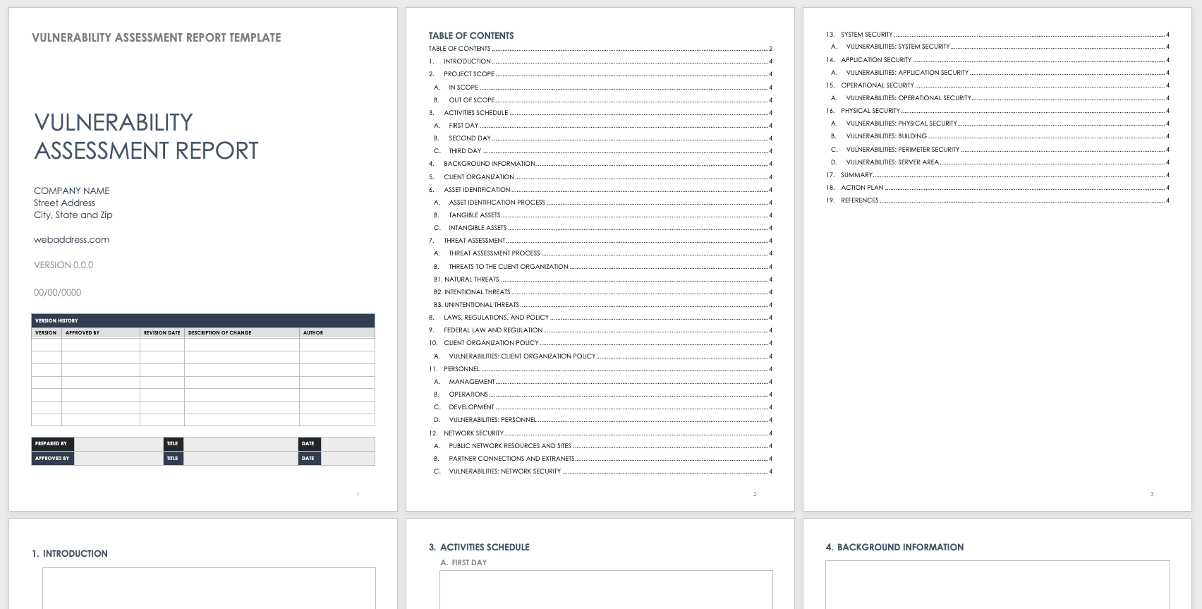 Free Vulnerability Assessment Templates  Smartsheet For Physical Security Report Template