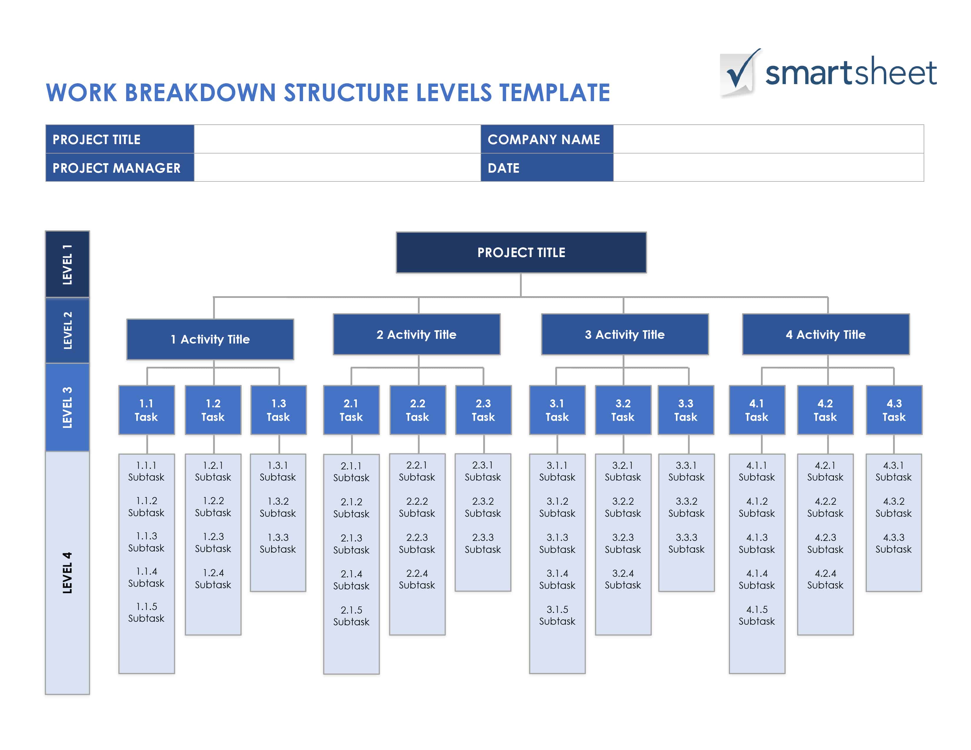 Work Breakdown Structure Excel Template Download