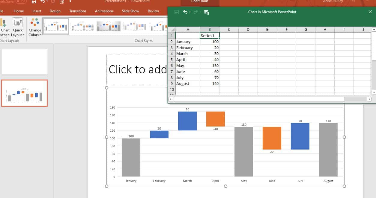 Create Powerpoint Chart From Excel Data