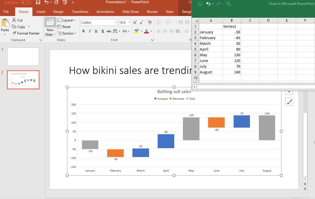 Stacked Waterfall Chart Excel Template