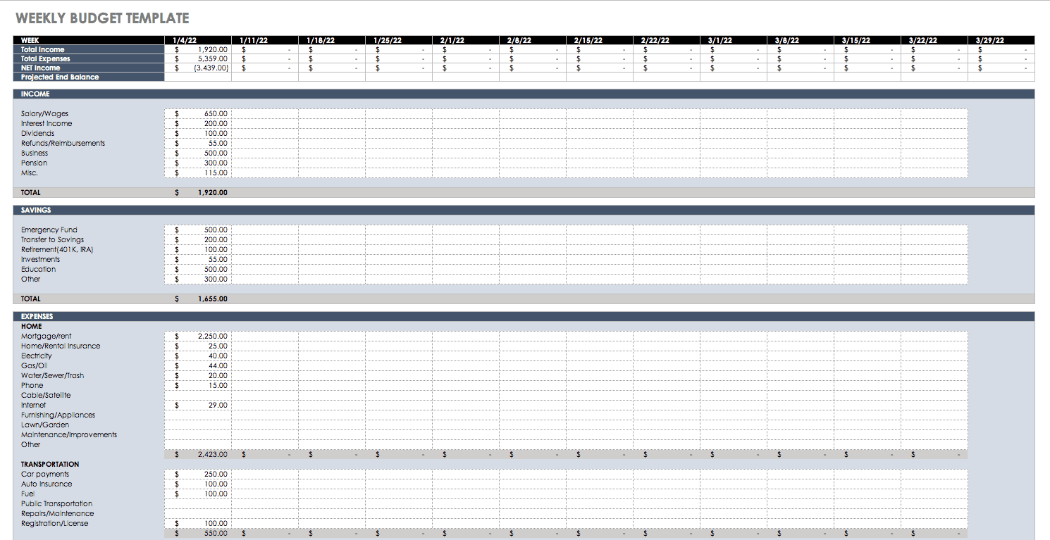 Monthly Budget Chart Template