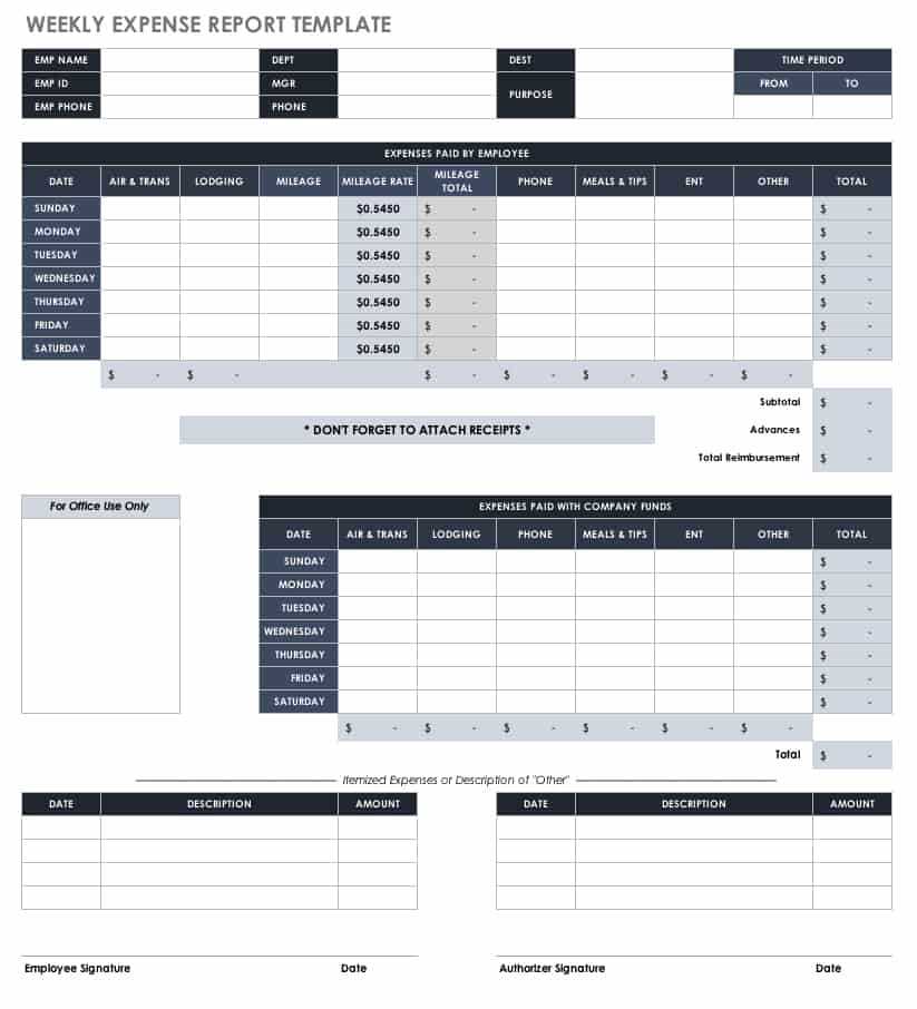 Mileage Log Template Google Sheets from www.smartsheet.com