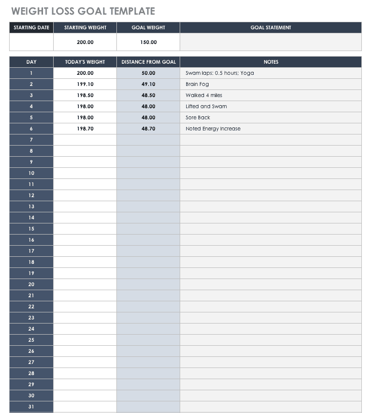 Team Weight Loss Chart