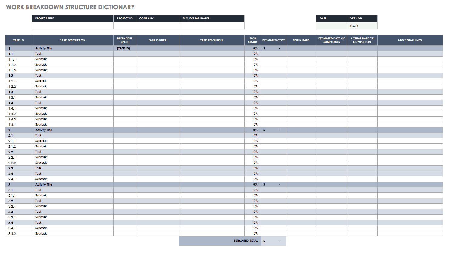 Wbs And Gantt Chart Sample