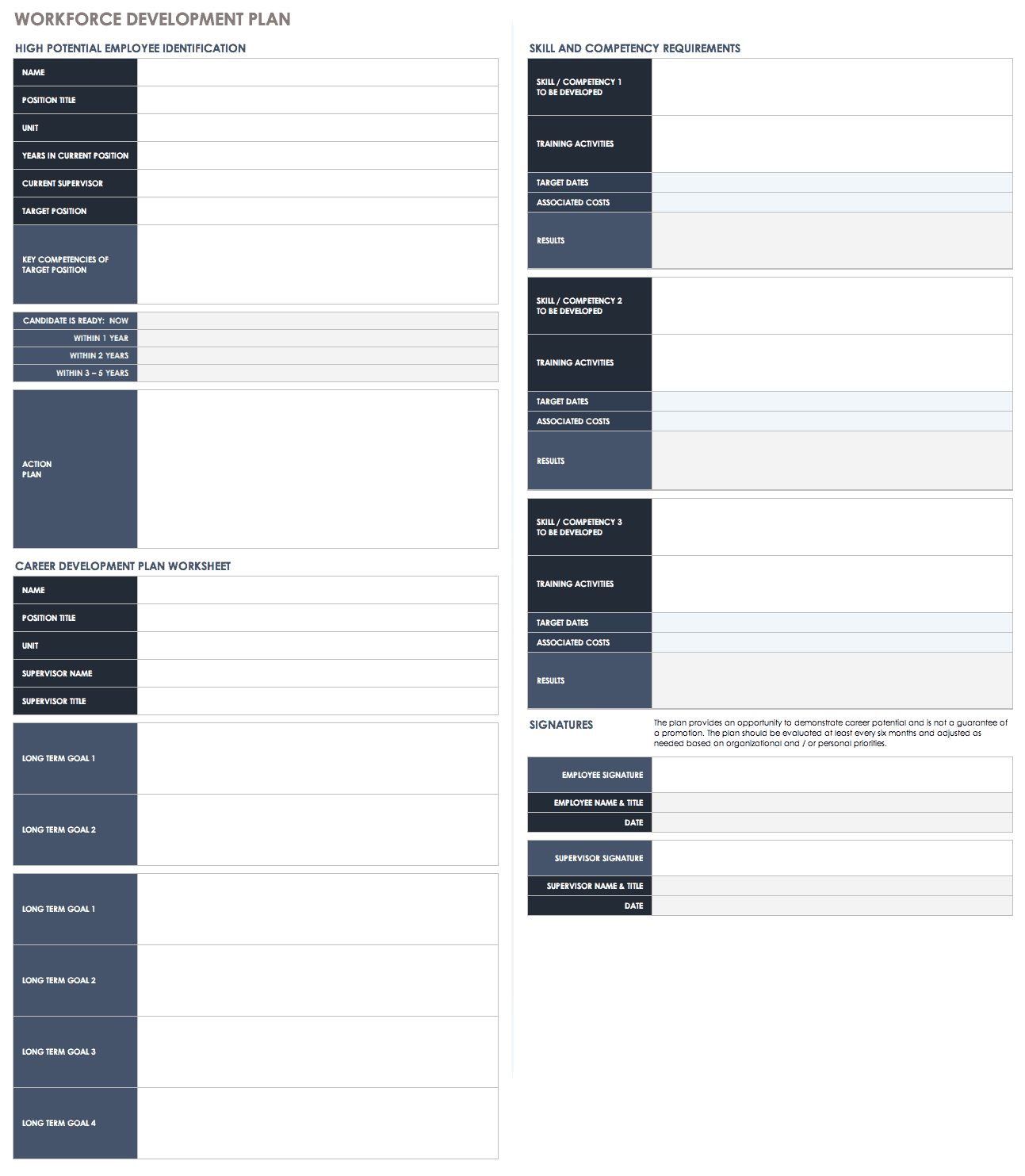 excel manpower planning template