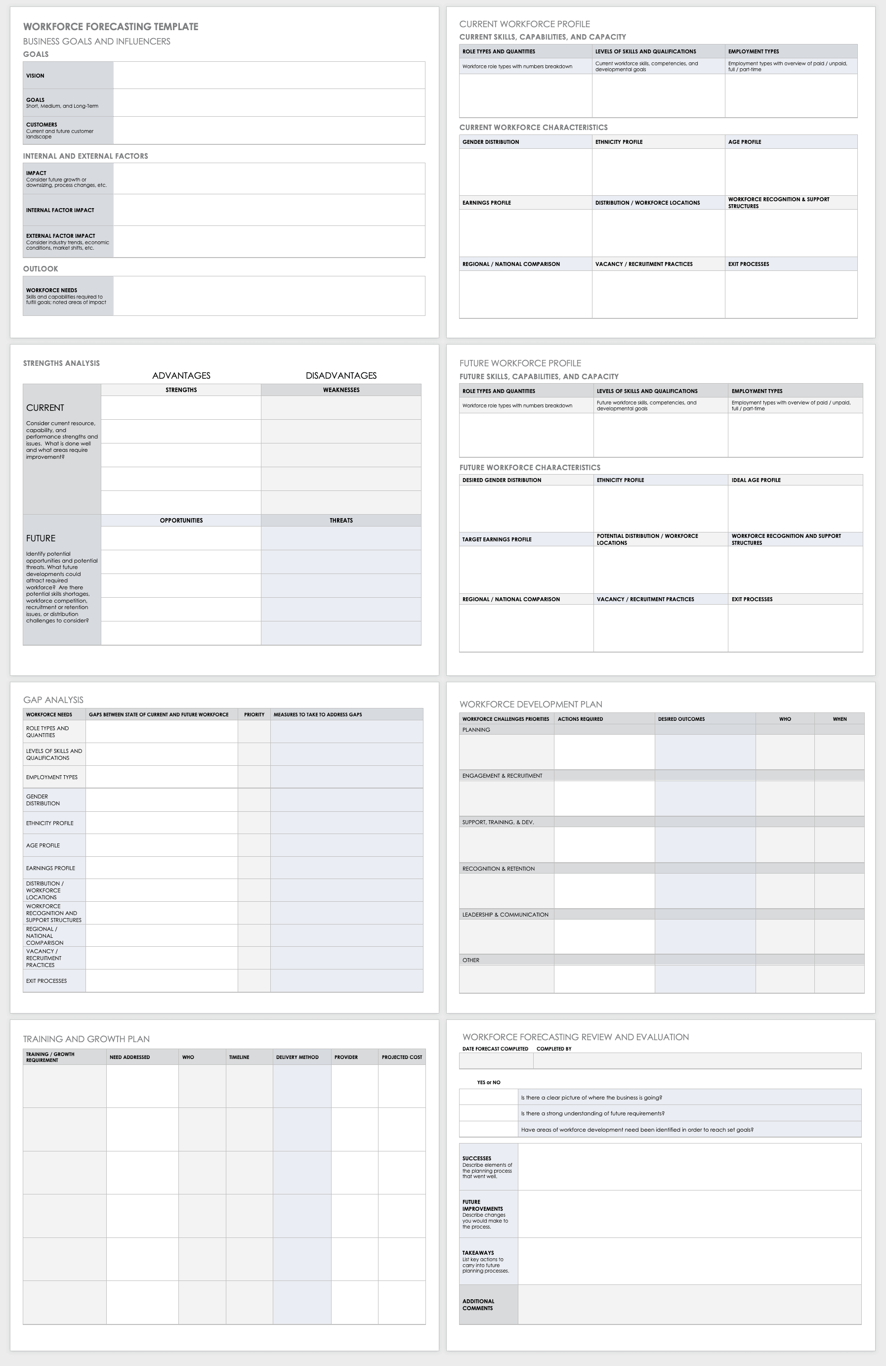 excel manpower planning template