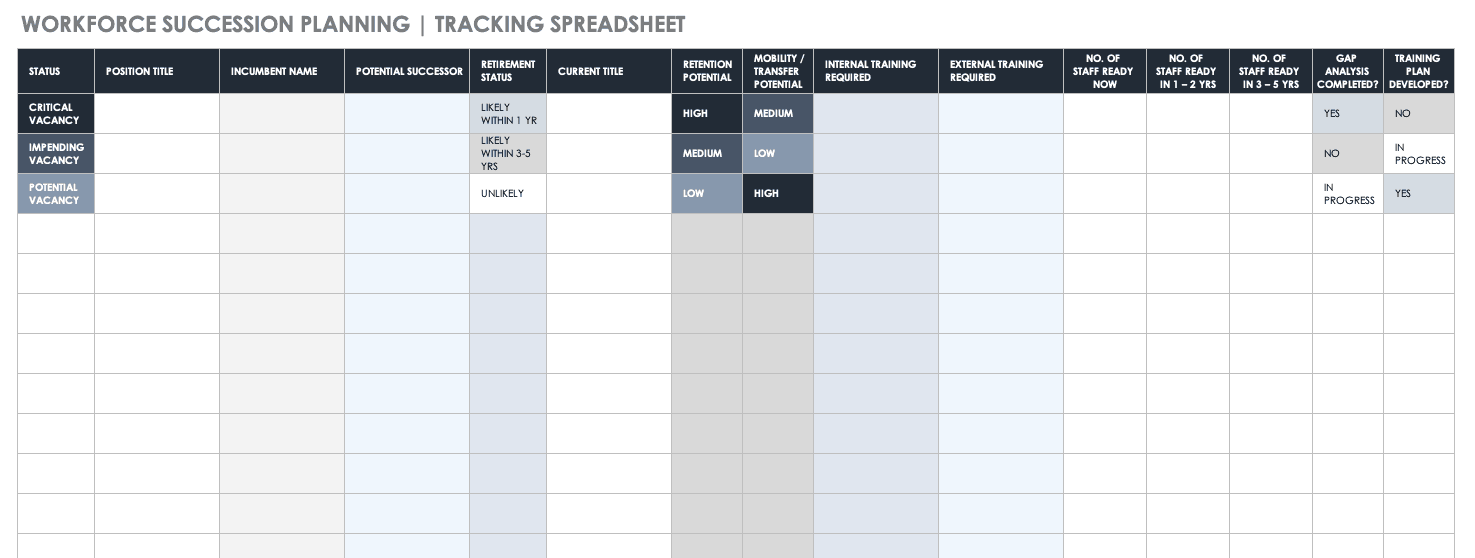 excel manpower planning template